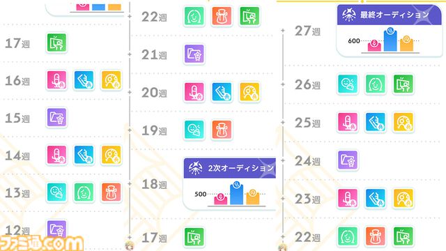 『学マス』N.I.A編先行レビュー。ゲームの流れやシステムを徹底解説。パラメータも伸ばしやすく、カードカスタマイズはロマンの塊【コミュのネタバレなし】