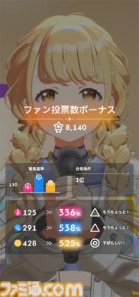 『学マス』N.I.A編先行レビュー。ゲームの流れやシステムを徹底解説。パラメータも伸ばしやすく、カードカスタマイズはロマンの塊【コミュのネタバレなし】