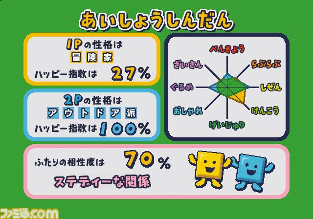 PS2『ことばのパズル もじぴったん』が発売された日。言葉作りが楽しい新機軸のパズルゲーム。対応ワードのバリエーションがとにかく豊富【今日は何の日？】