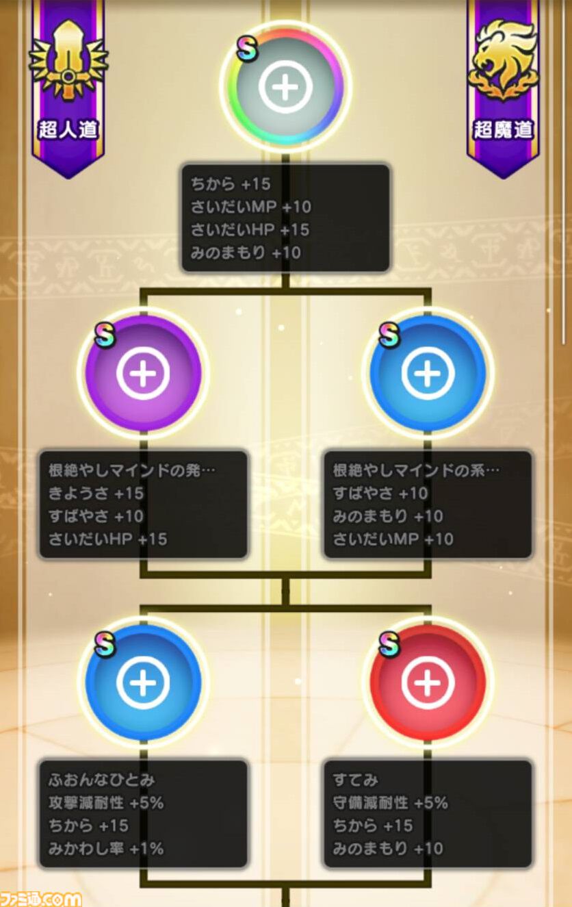 ドラクエウォーク攻略】“魔人”の特徴と転職条件、二刀流のおすすめ運用