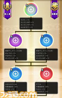 【ドラクエウォーク攻略】新たな特級職“魔人”を解説！ 使いこなして優秀な物理アタッカーに育てよう