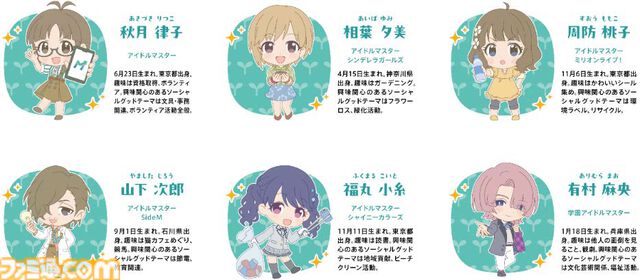 『アイマス』ペットボトルを分別したり、ミッションを達成してポイントを貯めると限定グッズがもらえる。ゲーム感覚で社会貢献活動できるサービス”モアクト”とのコラボを発表