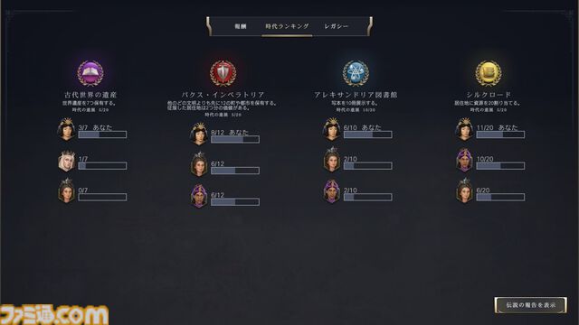 【CIV7】『シヴィライゼーション VII』ふたつめの時代"探検の時代"や卑弥呼の詳細、"クライシス"システムなどが明らかに【アジアプレビューイベント】