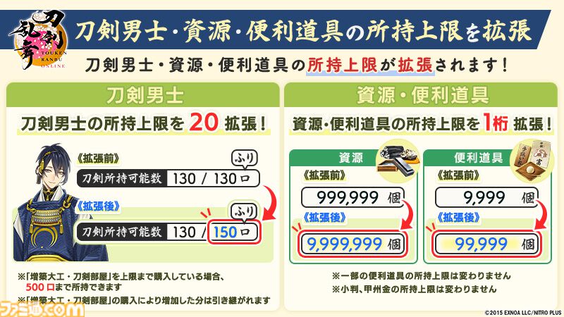 祝『刀剣乱舞ONLINE』十周年！ 刀剣男士100振りプレゼントや十