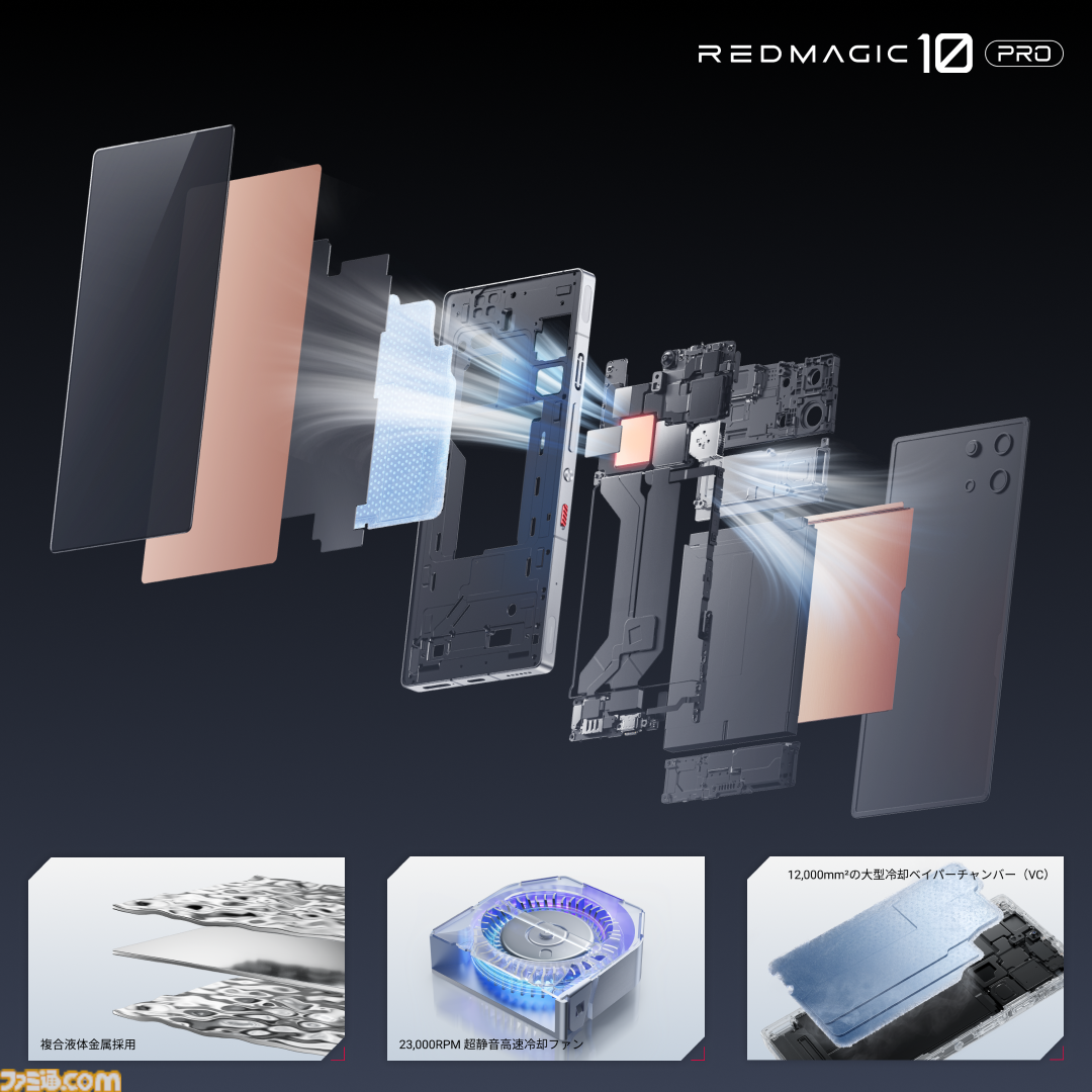 “Snapdragon 8 Elite”搭載の最強ゲーミングスマホ“REDMAGIC 10 Pro”発表