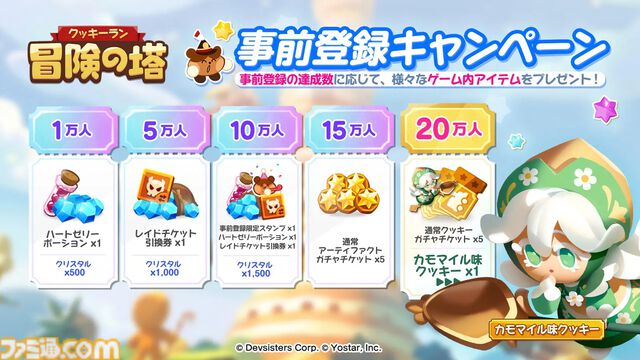 Yostarの新作スマホ向けゲーム『クッキーラン：冒険の塔』の事前登録が開始。本作を一足先に体験できるクローズドβテストの参加者も募集中