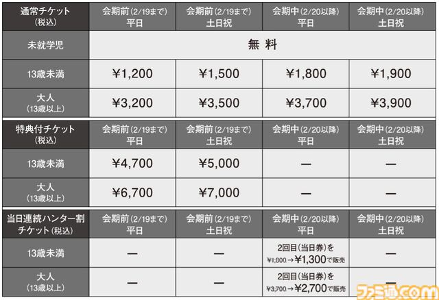 『モンハン』大狩猟展大阪、ハプルボッカ財布がグッズに新登場。ヤマツカミのたこ焼き、ネルギガンテのオムライスなどユニークな新メニューも