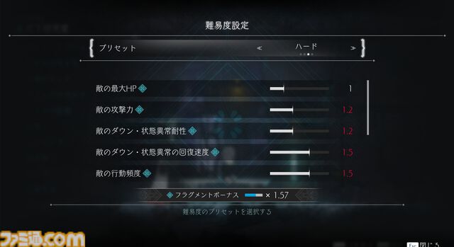 『エンダーマグノリア: ブルームインザミスト』レビュー。高難度アクションは健在で自由にカスタマイズできるバトルは幅広い人が楽しめる。一方で救済措置もしっかり搭載しメトロイドヴァニア要素も大満足のボリューム
