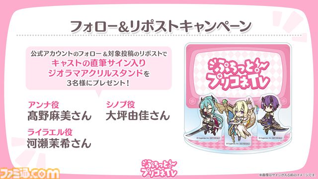 プリコネR