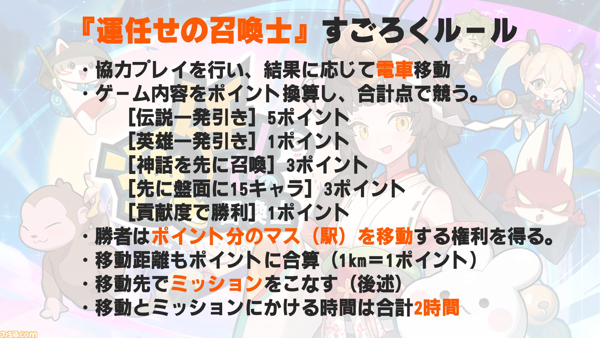 『運任せの召喚士』電車の駅ですごろくをすると楽しい。プレイ結果をさいころ代わりに東京・平井や遠くに行くし名物グルメも食べる。