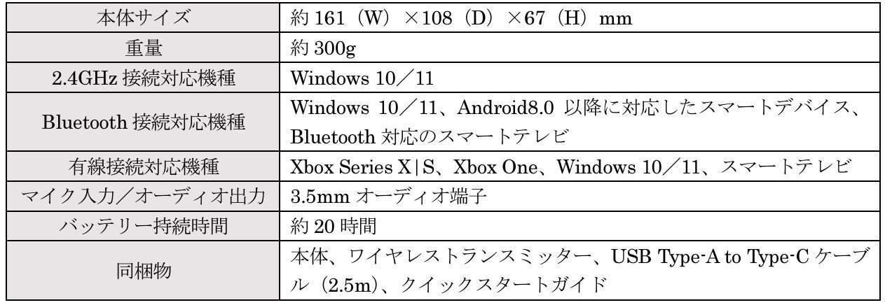 ボタン部分が回転するTurtle Beachのコントローラーが1/24発売。クルッとして格ゲー用の8ボタンレイアウトに！