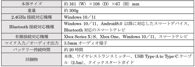 ボタン部分が回転するTurtle Beachのコントローラーが1/24発売。クルッとして格ゲー用の8ボタンレイアウトに！