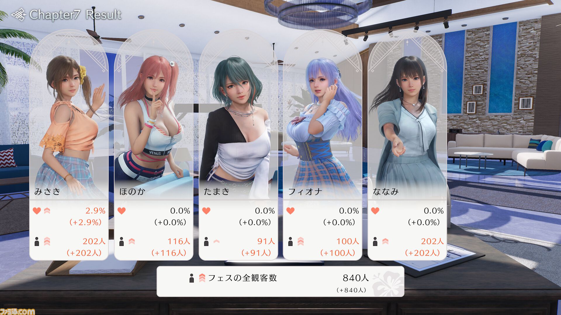 『DOAXVV』スピンオフ『VVプリズム』発売日が3月27日に変更、新PVが公開。ときめいちゃうキュートでセクシーなコーデや、ドキドキのミニゲームの情報が解禁