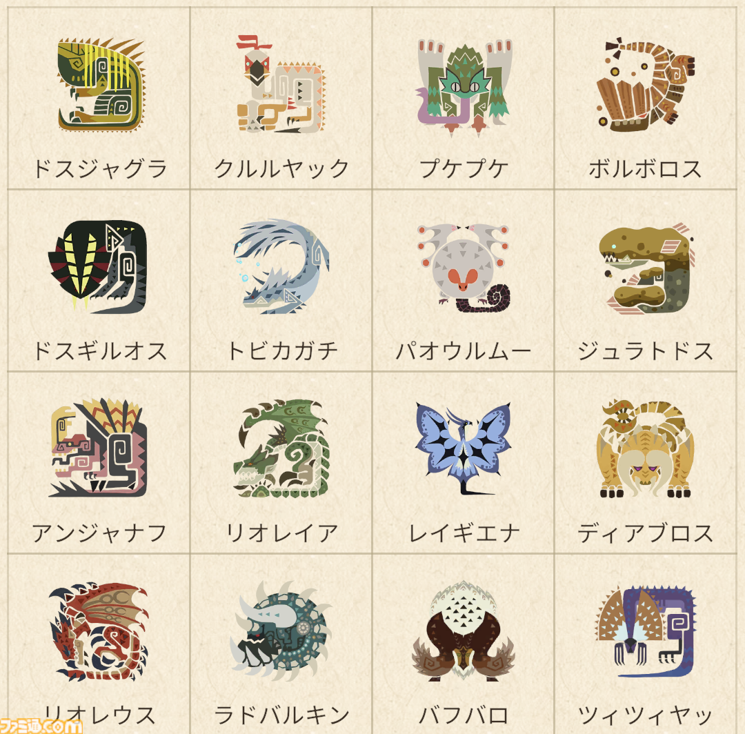 モンスターハンター コインガム 全種類