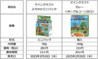 『マイクラ』デザインのふりかけミニパック＆カレーが2月20日発売。エンダードラゴンやクリーパーなどのシール（全20種類）が付いてくる