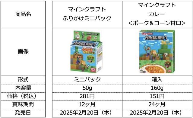 『マイクラ』デザインのふりかけミニパック＆カレーが2月20日発売。エンダードラゴンやクリーパーなどのシール（全20種類）が付いてくる