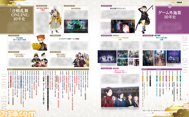 刀剣乱舞』十周年特集は全56ページの大ボリューム。表紙＆両面
