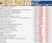 『魂斗羅 オペレーション ガルガ』と『メタルギア』シリーズが40%オフ、『悪魔城ドラキュラ アニバーサリーコレクション』80%オフなどコナミタイトルが最大90％オフ。Steam Februaryセールが開催中