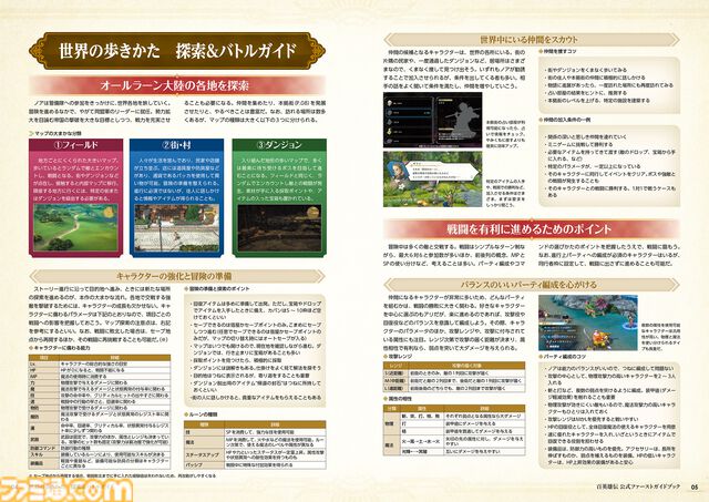 『百英雄伝』攻略本が本日（4/23）発売。仲間集めや本拠街の発展情報、ストーリーガイドなどを掲載。100人以上のキャラ情報をまとめた冊子も付属