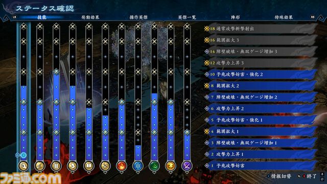 『無双アビス』インタビュー。『真・三國無双7』＆『戦国無双4』の武将たちが、ローグライトに“無双”する！ アップデートで他タイトルからのゲスト参戦も……？