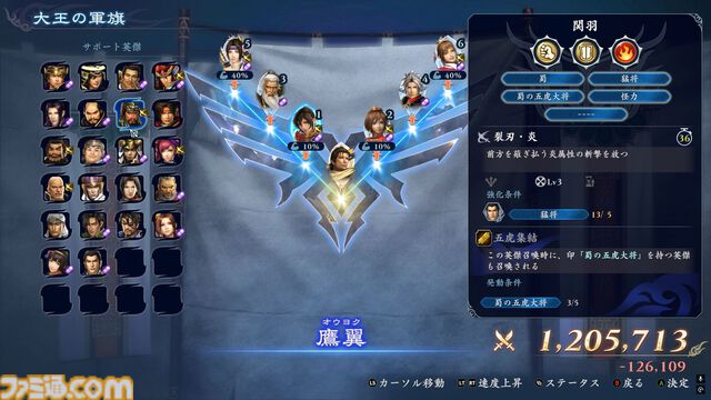 『無双アビス』インタビュー。『真・三國無双7』＆『戦国無双4』の武将たちが、ローグライトに“無双”する！ アップデートで他タイトルからのゲスト参戦も……？
