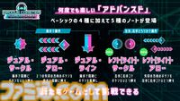 完全新作『グルーヴコースター フューチャーパフォーマーズ』2025年に発売決定。初心者・上級者向けのふたつのプレイスタイルを搭載