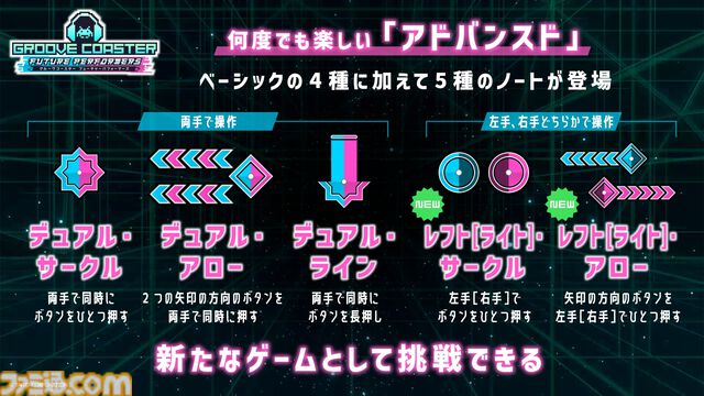 完全新作『グルーヴコースター フューチャーパフォーマーズ』2025年に発売決定。初心者・上級者向けのふたつのプレイスタイルを搭載