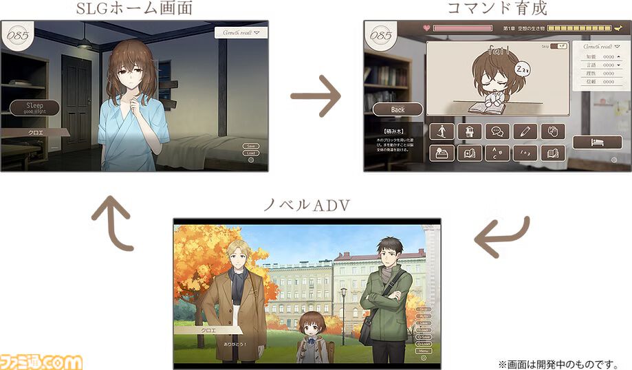 『GROWTH EXPERIMENT』体験版がSteamで配信。知能と記憶をなくしたクロエとの生活を描くハッピーエンドのない育成シミュレーション