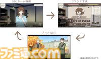 『GROWTH EXPERIMENT』体験版がSteamで配信。知能と記憶をなくしたクロエとの生活を描くハッピーエンドのない育成シミュレーション