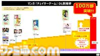 『チェイサーゲーム』累計発行部数100万部突破。松山社長と松島先生によるメッセージ掲載。CC2マンガアカウントや単行本第12巻の情報も