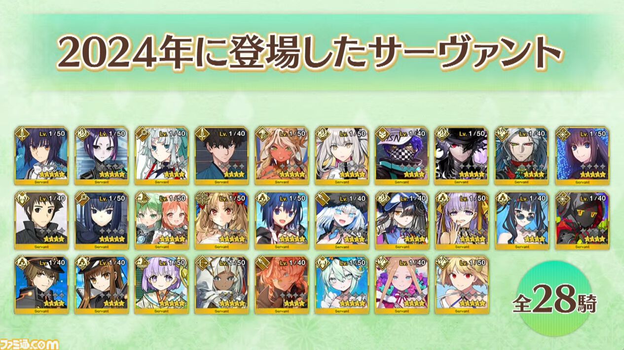 FGO】シエルとゴッホ〔マイナー〕の開発資料公開。もっとも多く