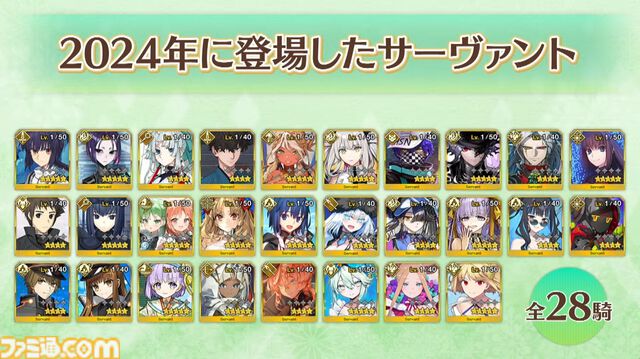 【FGO】シエルとゴッホ〔マイナー〕の開発資料公開。もっとも多くLv.100にされた2024サーヴァントランキングの発表も【Fate/Grand Order】