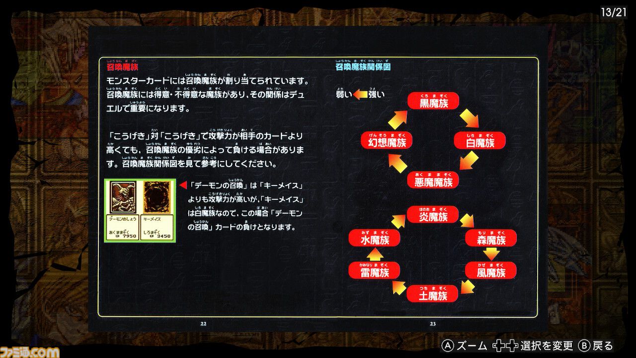 遊戯王 アーリーデイズコレクション』レビュー。『デュエル