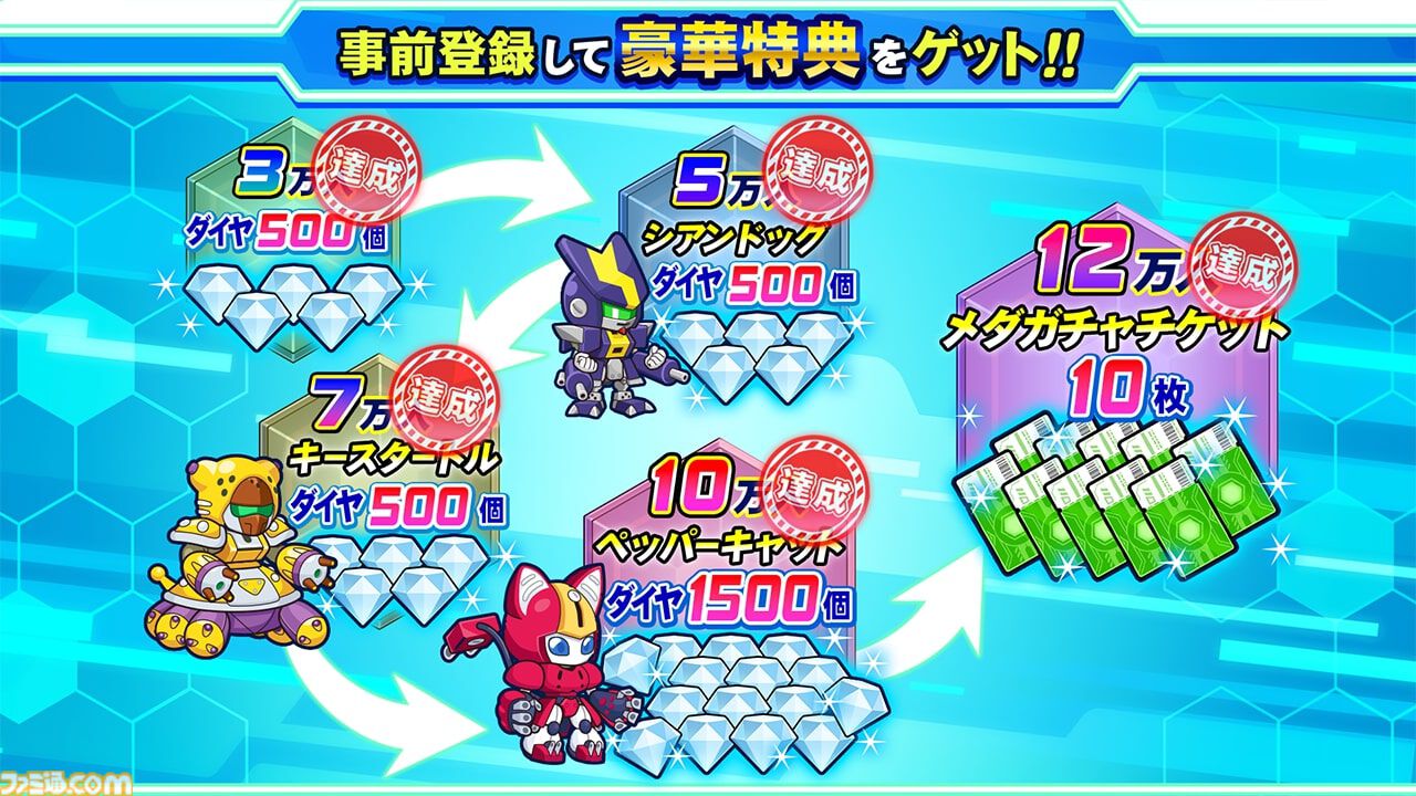 『メダロットサバイバー』本日（2/10）配信開始。個性豊かなメダロットたちを操作し、大量の敵から生き残るサバイバーアクション