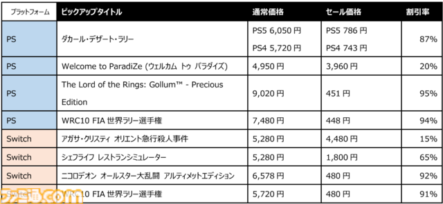『ダカール・デザート・ラリー』“USA ツアー”を含む4つのDLCが配信開始。グランドキャニオン、ネバダ砂漠など北米のランドマークに影響を受けた新マップが登場