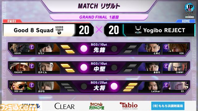 【スト6】SFL2024グランドファイナルを制したのはGood 8 Squad！ ガチくん、ぷげら、カワノ、YHC-餅選手の勝利インタビューもお届け