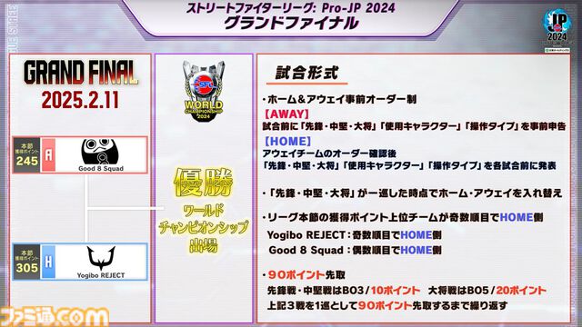【スト6】SFL2024グランドファイナルを制したのはGood 8 Squad！ ガチくん、ぷげら、カワノ、YHC-餅選手の勝利インタビューもお届け