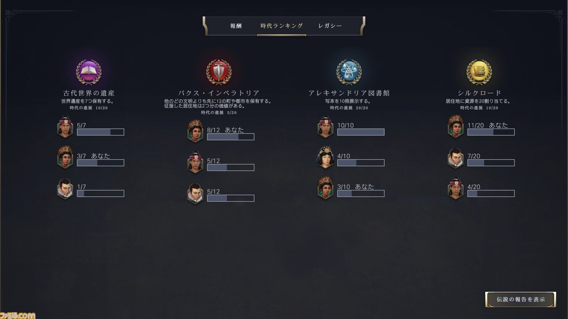 【CIV7】『シヴィライゼーション VII』は王道プレイやユニークなプレイスタイルもお好み次第。近代で戦艦縛りの大艦巨砲主義リプレイをお届け！ 戦艦だけで軍事的勝利を収めることはできるのか……!?