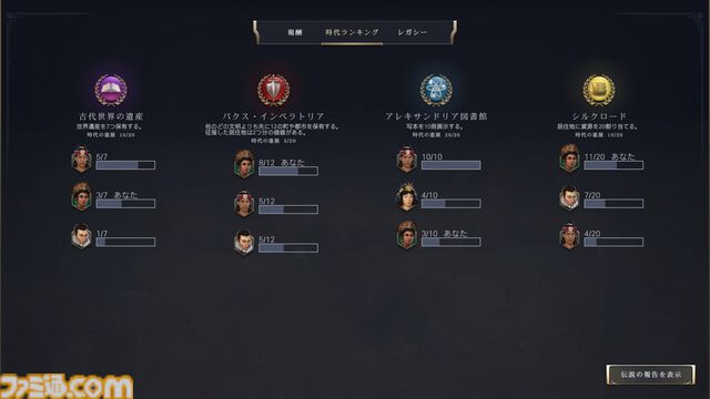 【CIV7】『シヴィライゼーション VII』は王道プレイやユニークなプレイスタイルもお好み次第。近代で戦艦縛りの大艦巨砲主義リプレイをお届け！ 戦艦だけで軍事的勝利を収めることはできるのか……!?