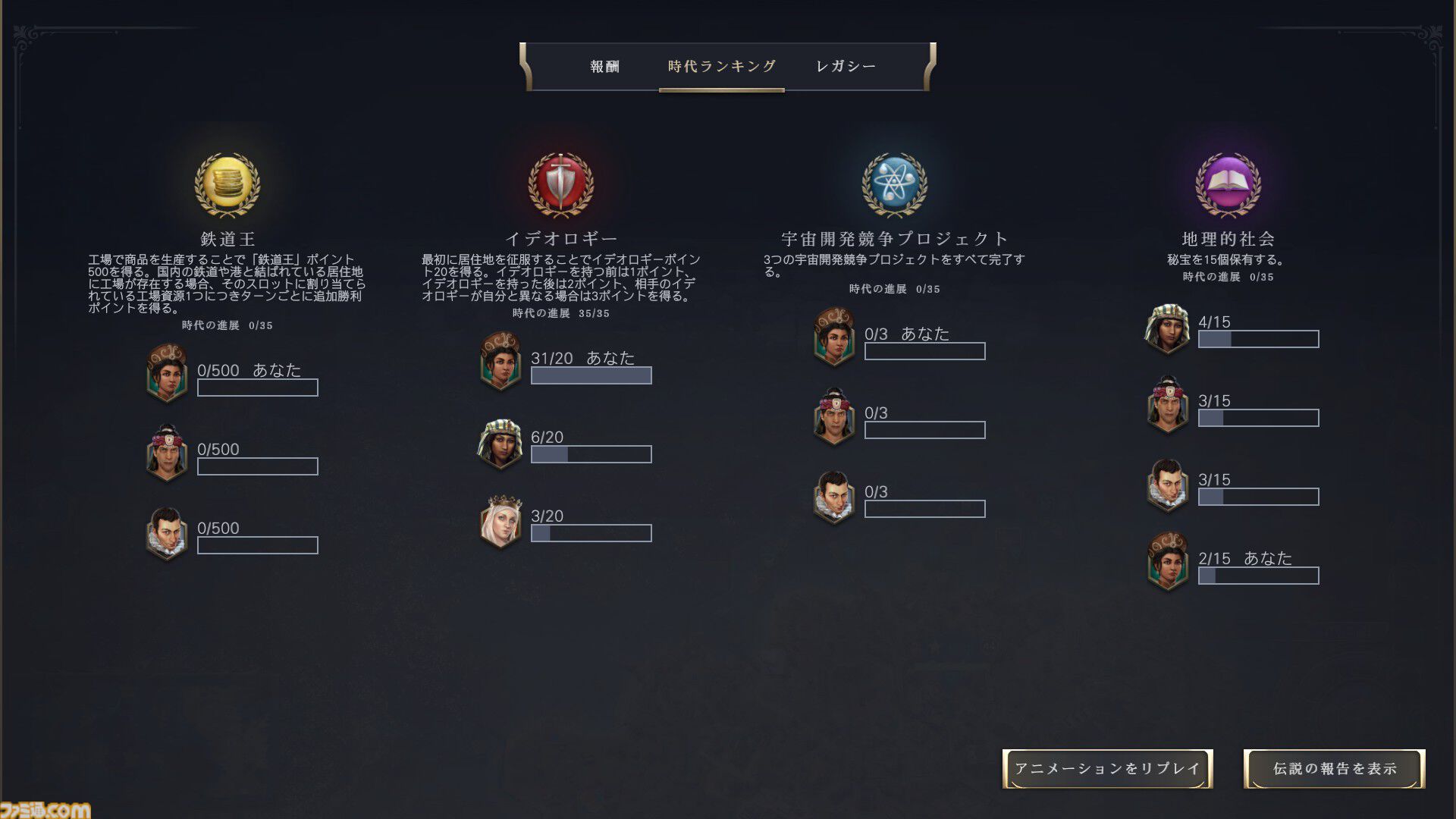 【CIV7】『シヴィライゼーション VII』は王道プレイやユニークなプレイスタイルもお好み次第。近代で戦艦縛りの大艦巨砲主義リプレイをお届け！ 戦艦だけで軍事的勝利を収めることはできるのか……!?