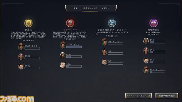 【CIV7】『シヴィライゼーション VII』は王道プレイやユニークなプレイスタイルもお好み次第。近代で戦艦縛りの大艦巨砲主義リプレイをお届け！ 戦艦だけで軍事的勝利を収めることはできるのか……!?