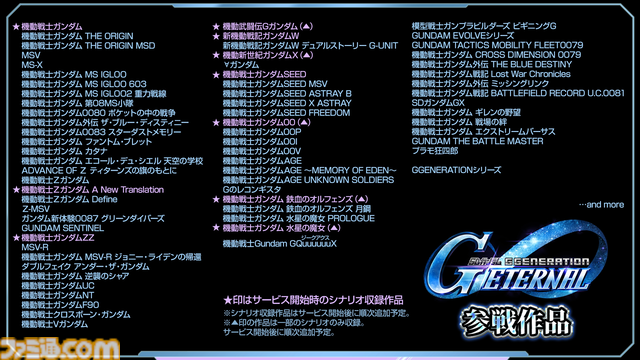 『Gジェネ エターナル』に“ジークアクス”が参戦決定。サービス開始当初から70のガンダム作品から500機以上の機体が登場
