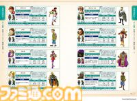 『幻想水滸伝 I＆II HDリマスター』の完全攻略本が本日（3月6日）発売。108星（仲間キャラ）をコンプリートするための情報を網羅した1冊