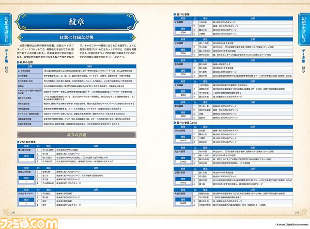 『幻想水滸伝 I＆II HDリマスター』の完全攻略本が本日（3月6日）発売。108星（仲間キャラ）をコンプリートするための情報を網羅した1冊