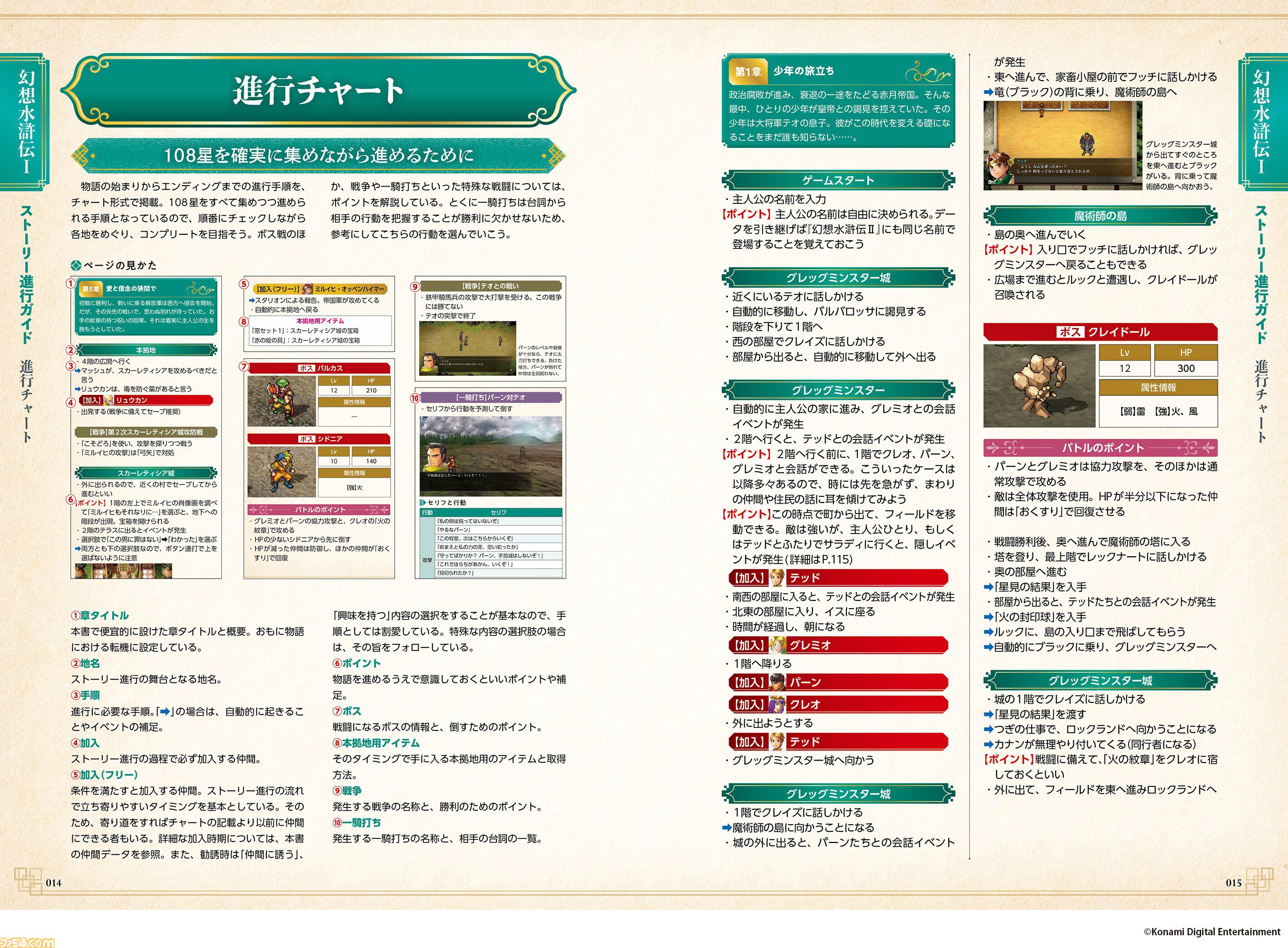 幻想水滸伝 I＆II HDリマスター』の完全攻略本が本日（3月6日