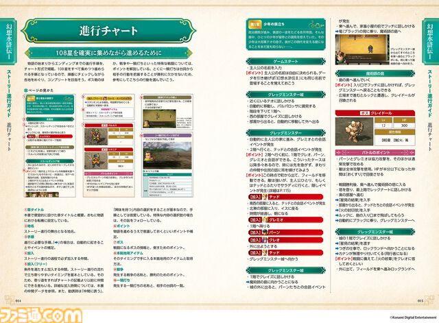 『幻想水滸伝 I＆II HDリマスター』の完全攻略本が本日（3月6日）発売。108星（仲間キャラ）をコンプリートするための情報を網羅した1冊