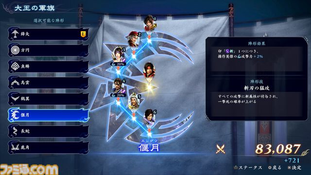 『無双アビス』が発表。無双シリーズのキャラクターが登場するローグライトアクションゲーム。本日より配信開始【State of Play】