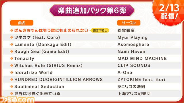 『東方ダンマクカグラ ファンタジア・ロスト』Toby FoxとZUNのコラボ曲が配信開始。楽曲『ネクロファンタジア』『Megalovania』をお互いがアレンジ