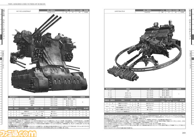 TRPG版『アーマード・コア6』2月20日に発売。ナイトフォールの重厚なイラストが表紙に。『エルデンリング TRPG』と同じチームが制作