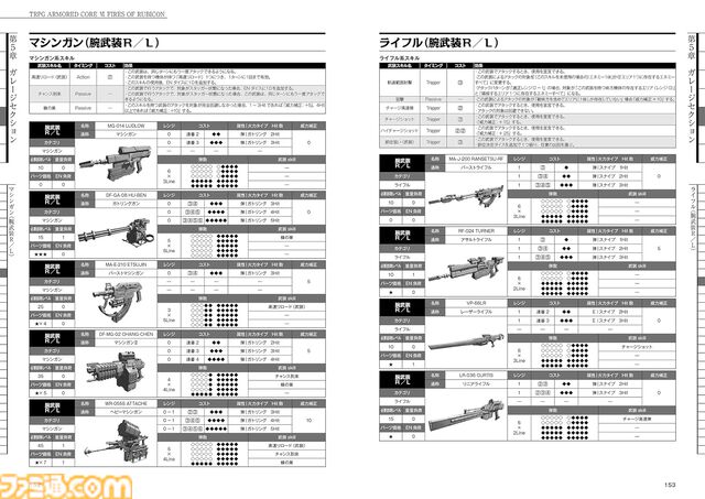 TRPG版『アーマード・コア6』2月20日に発売。ナイトフォールの重厚なイラストが表紙に。『エルデンリング TRPG』と同じチームが制作